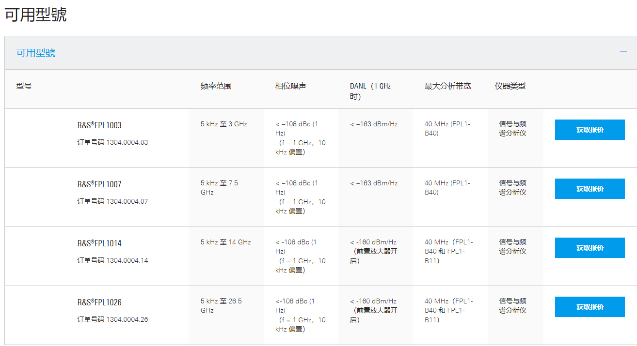 1696918060359554.png image.png