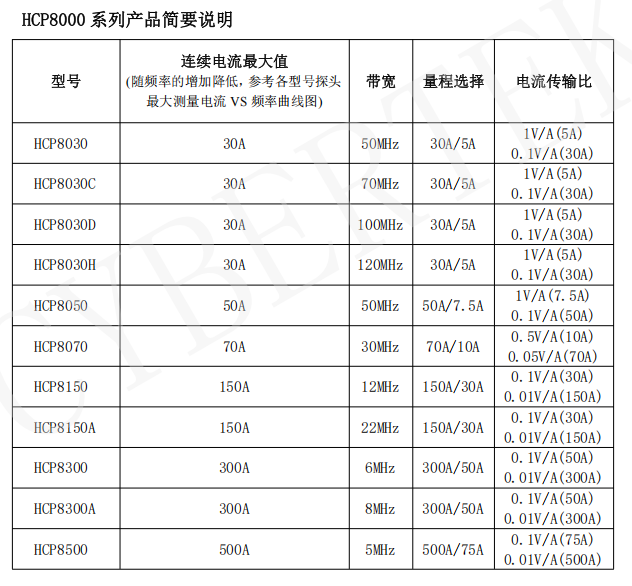 1743057673542192.png image.png