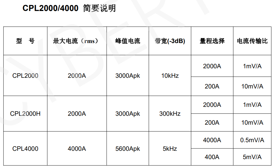 1743492762405637.png image.png