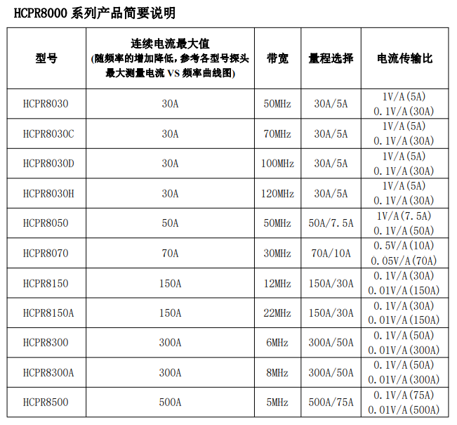 1743580070376642.png image.png